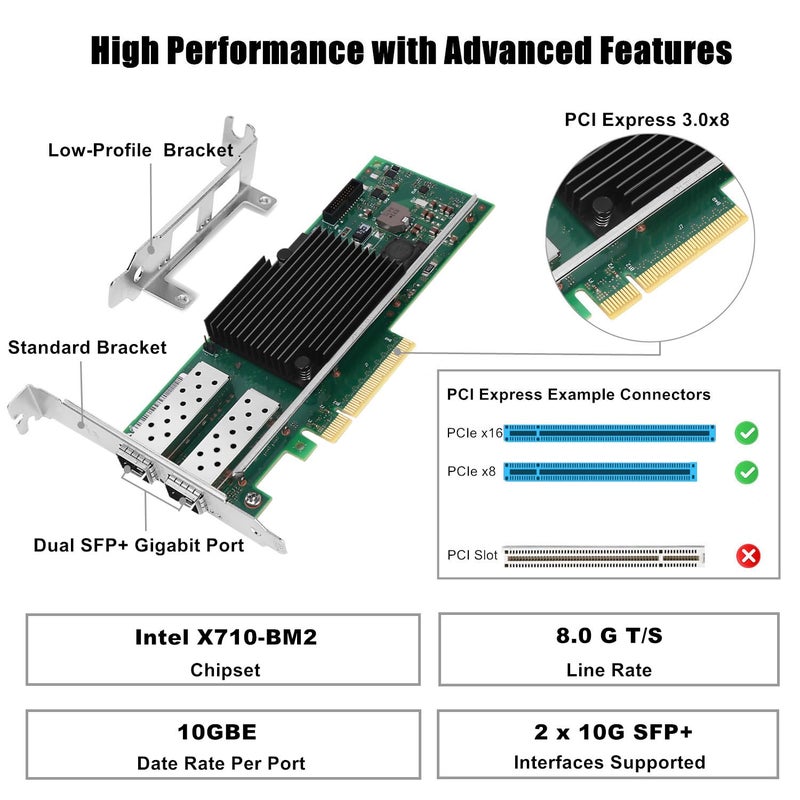 Vogzone 10Gb PCI-E NIC Network Card for Intel X710-DA2,100MbE/1GbE/10GbE Dual SFP+ Ports, with Intel X710-BM2 Chip,10GbE PCI Express 3.0 X8 Ethernet Adapter Support Windows/Linux/VMware - Image 2